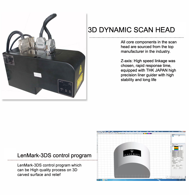 动态 聚焦 MOPA 100W 22
